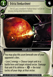 Orbital Bombardment